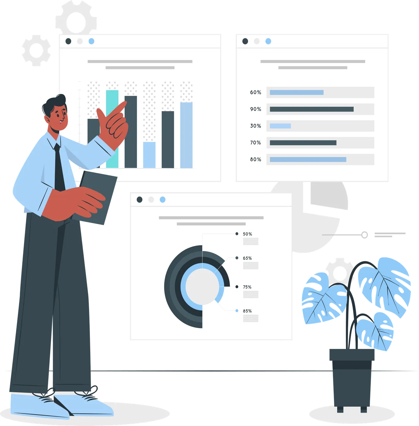 Receive AI-generated scorecards